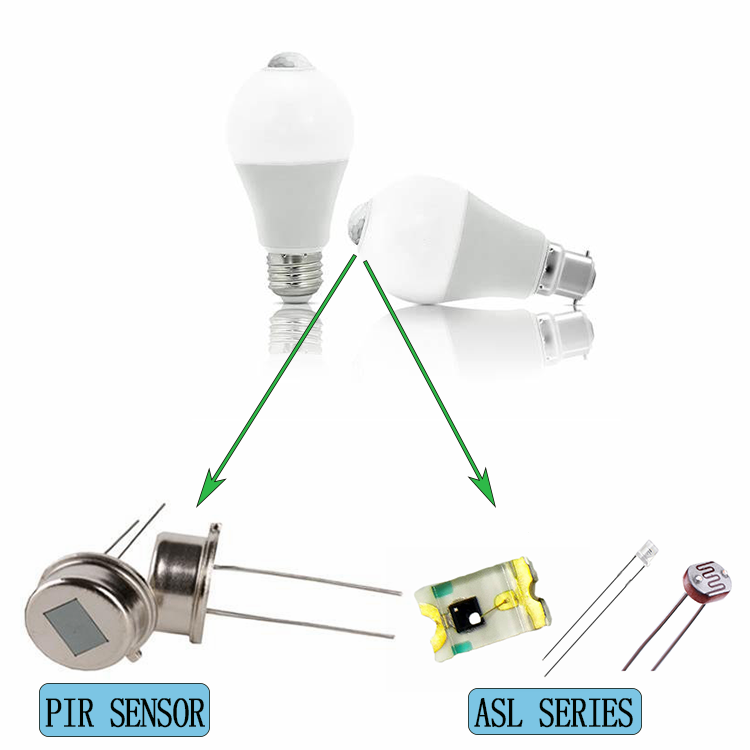 精准传感，智能未来！台铭光电（TM）专业提供PIR热释电传感器及全套红外解决方案！